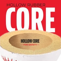 Franklin Strike Soft Compression, Youth Baseball Unit 12 Franklin Strike Soft Compression, Youth Baseball Unit -Cheap Bats Store 1eb15b90 209a 4caa a6ef 60883c59e119