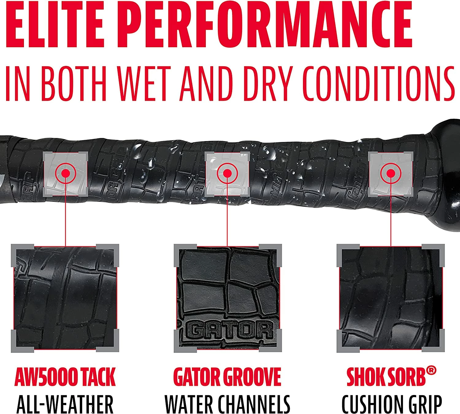 Franklin Gator Bat Grip Tape – Black 8 Franklin Gator Bat Grip Tape – Black - Image 6