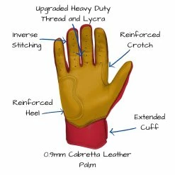 Bruce Bolt PREMIUM PRO Short Cuff Batting Gloves -Cheap Bats Store bruce bolt premium pro short cuff batting gloves with storage bag red brucebolt 494850 1512x 49d36ca3 3a33 43a0 ad7a e3e210d2f403